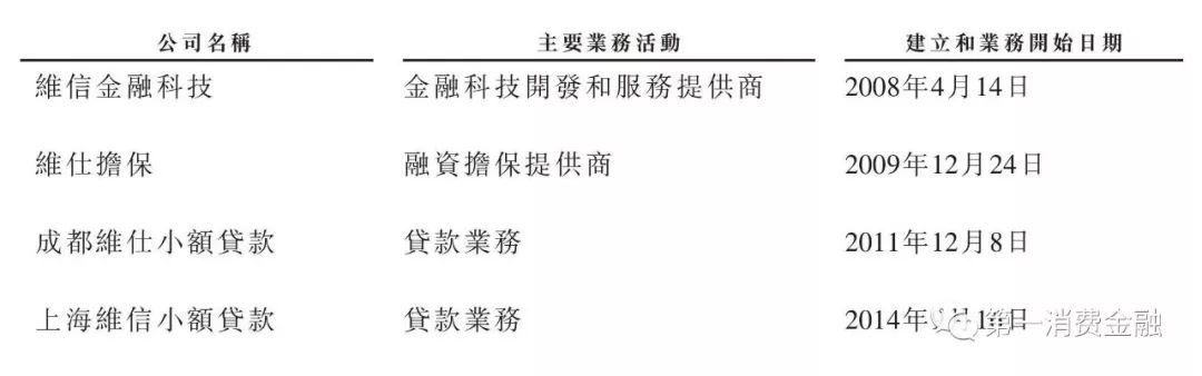 嘉信担保公司最新消息：嘉信担保公司资讯速递