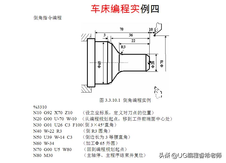 最新数控车床-尖端数控车床解析