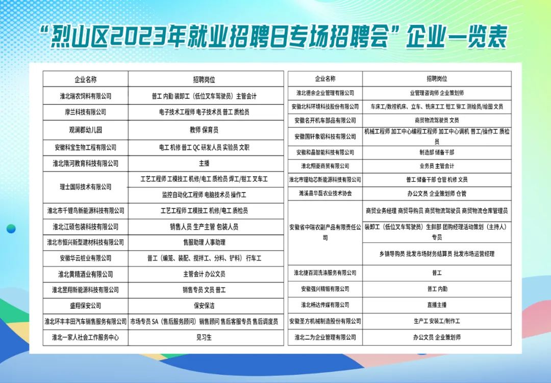 枝江企业最新招聘信息，枝江企业招聘资讯速递