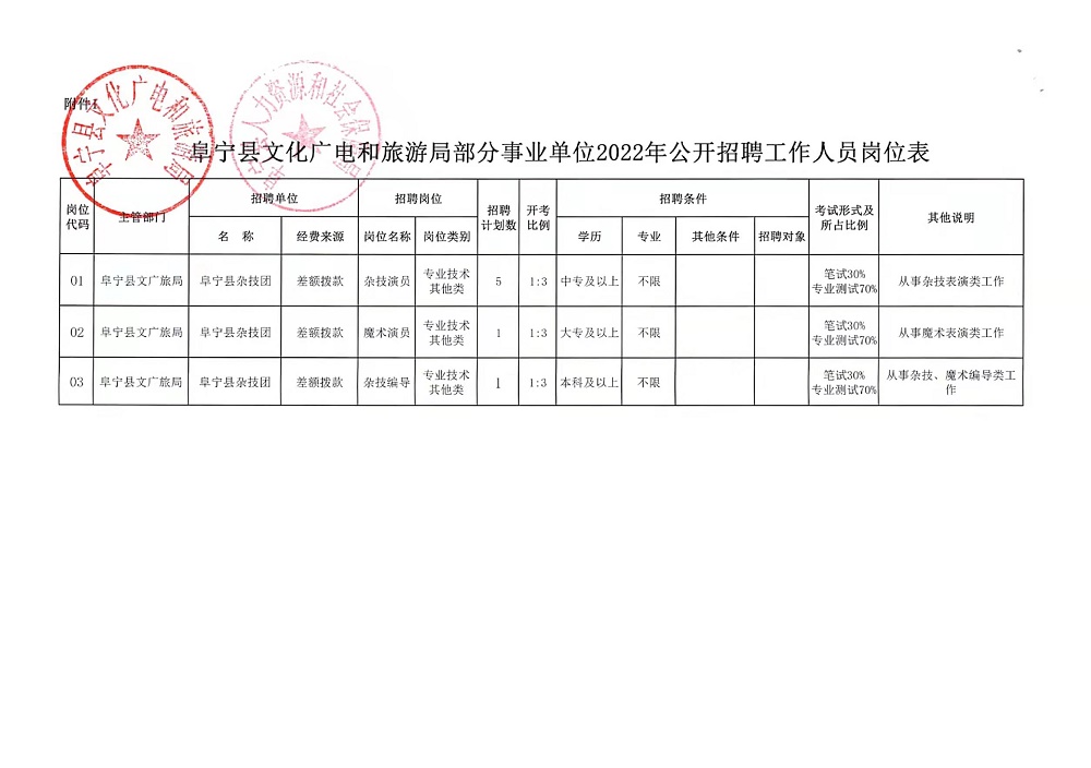 济源最新招聘服务网-济源人才招聘资讯平台