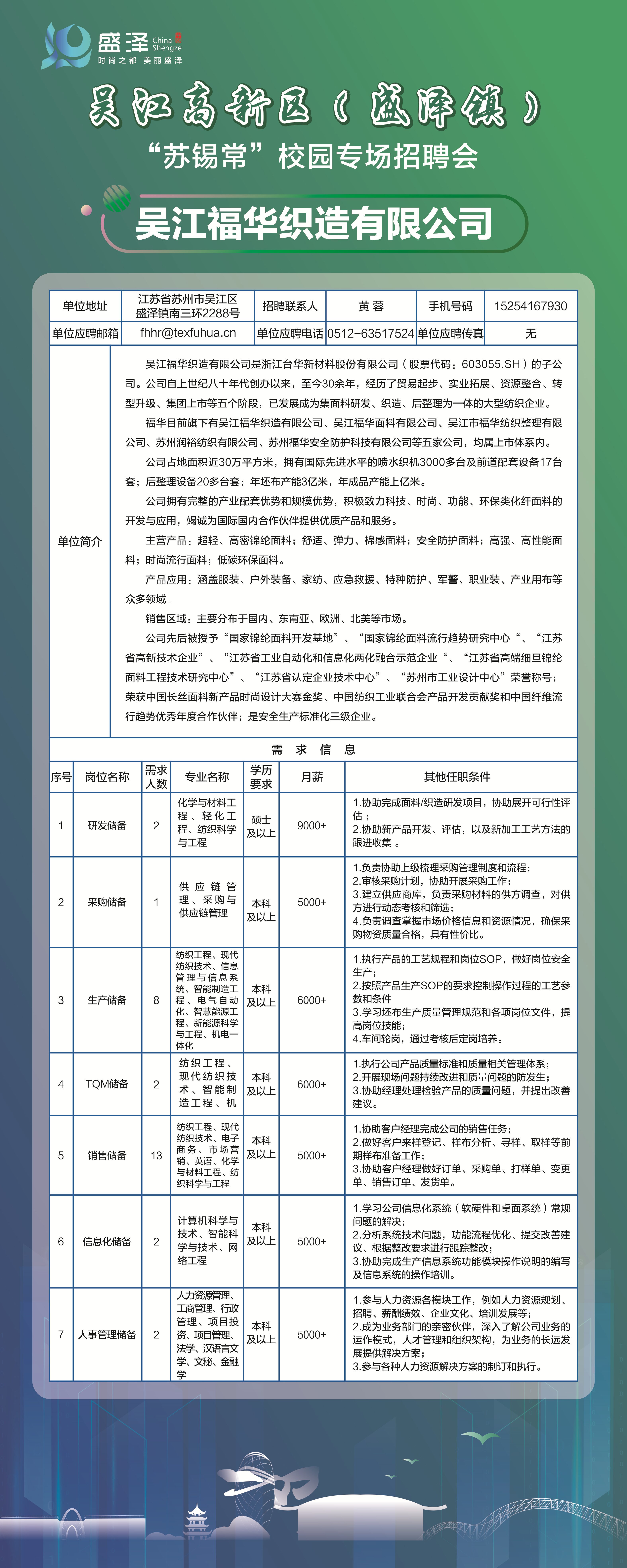 江阴峭岐最新招聘启事-江阴峭岐诚邀英才加入