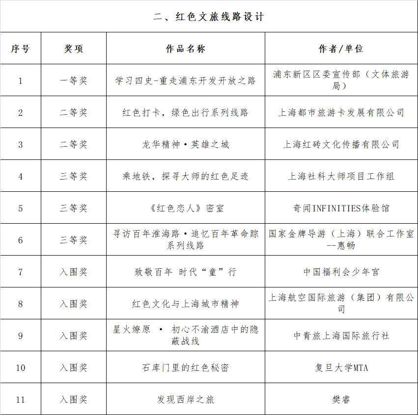 特朗普内阁最新名单-特朗普政府最新阵容揭晓