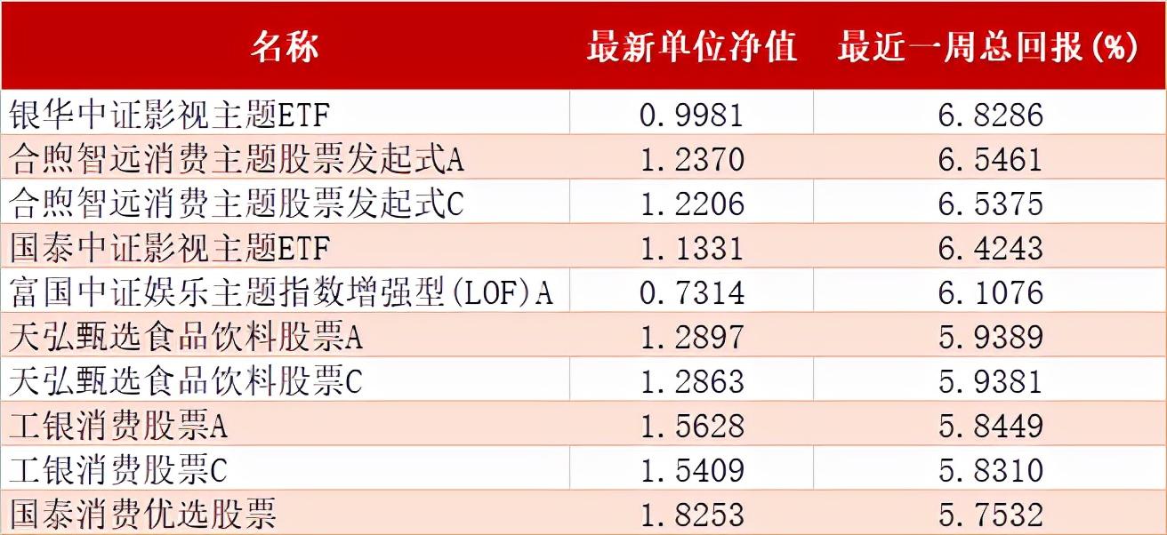 带着梦想出发_3