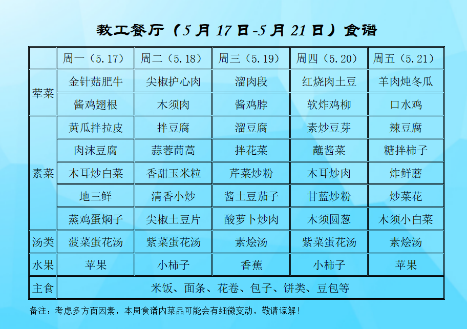 最新职工食堂菜单揭晓