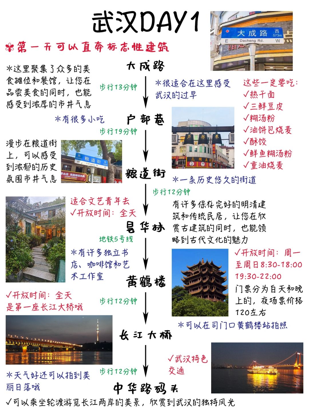 武汉旅行指南全新版