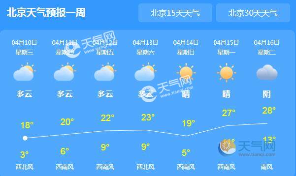 武陟晴朗未来，最新天气预报带来温暖希望