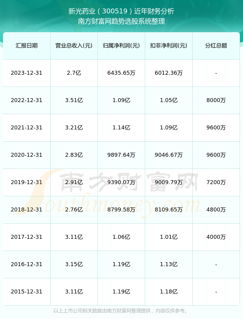 最新国内新闻 第27页