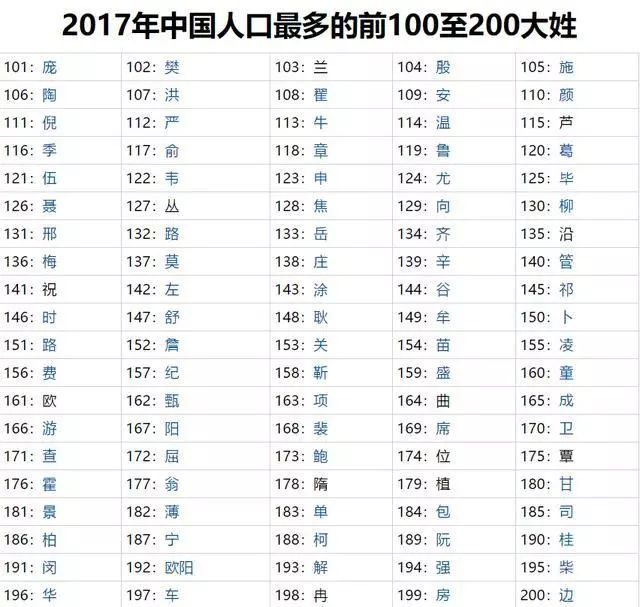 最新国内新闻 第17页