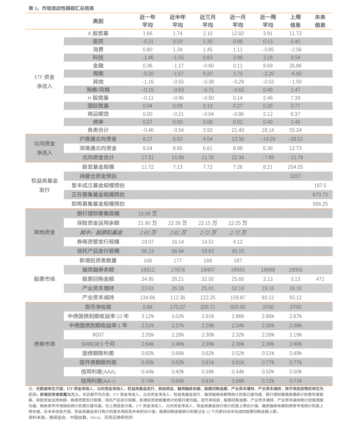 最新动态：铁龙物流股价走势及行业资讯一览