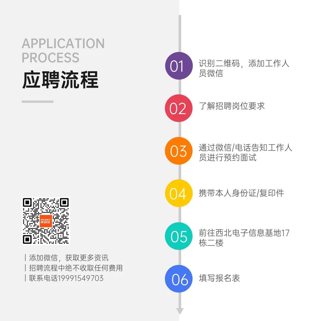 前沿印刷企业后道流程资深主管岗位招聘中