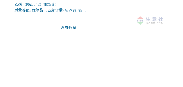 2025年江都房地产市场最新价格走势解析