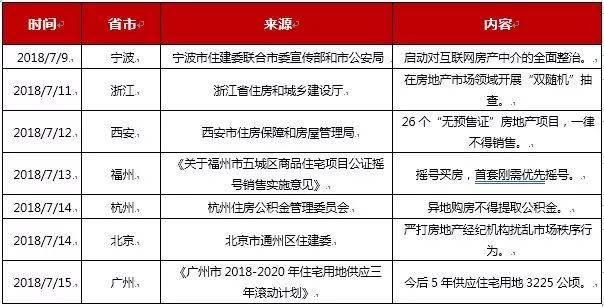 海东市官方最新公布：人事调整与任免信息全解析