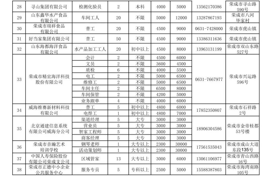 风拭过的泪