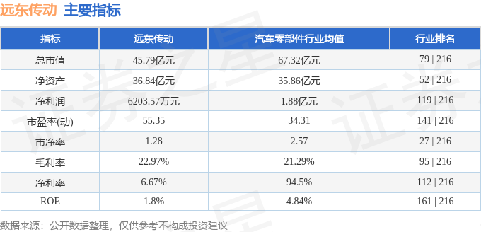 最新揭晓：000033股票动态追踪报道