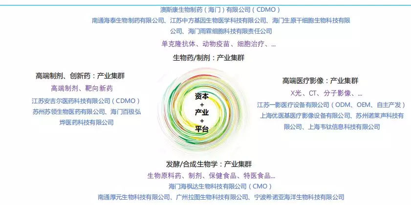 揭秘一元生物领域最新动态：前沿资讯一网打尽！