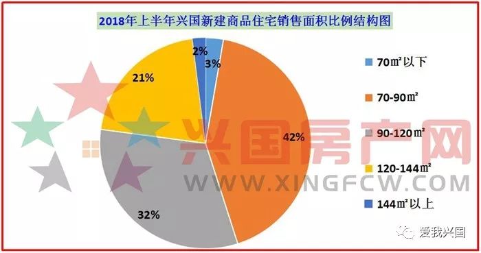 探索新建县房价新动向：最新市场行情一览