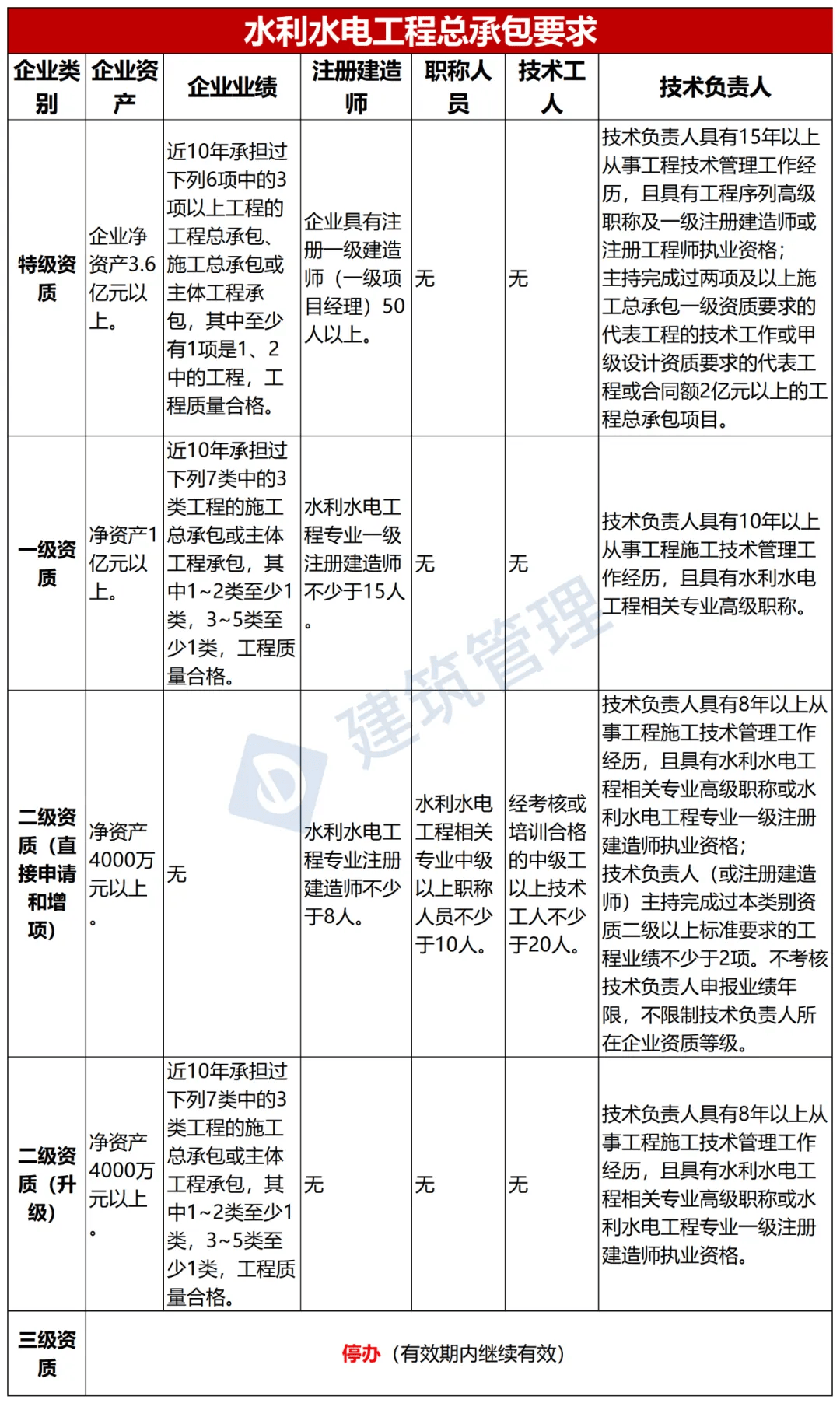 kimi小可爱