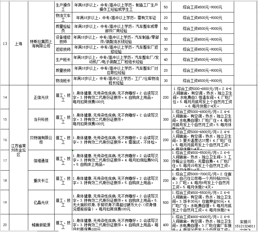 孤烟往事_1