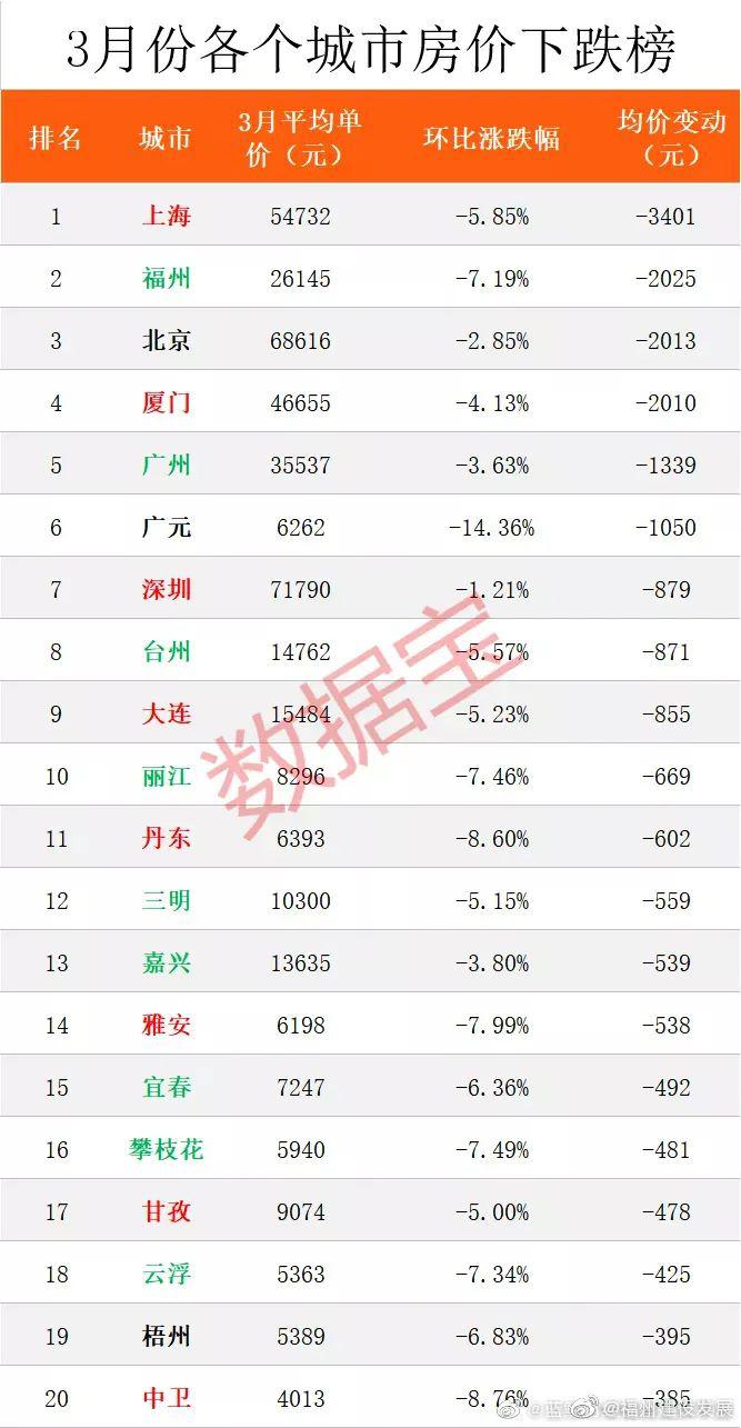 “2025贺兰区最新房产价格出炉，实时解读市场动态”