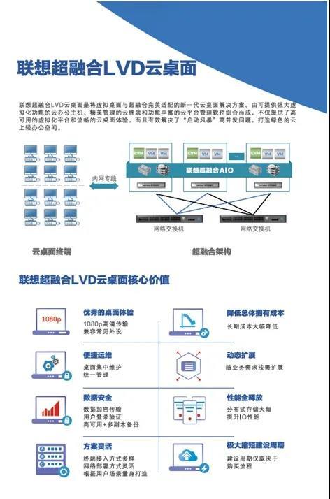 探索前沿：解锁权限空间的新颖进入途径