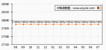 曲靖旺角时光新鲜资讯速递，尽览最新动向概览